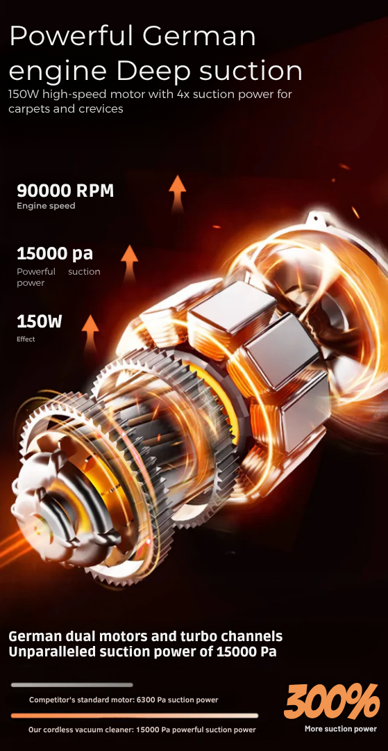 Cordless Vacuum — product image 9